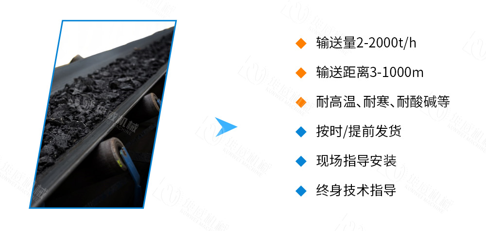 DTII帶式輸送機(jī)優(yōu)勢(shì)特點(diǎn)